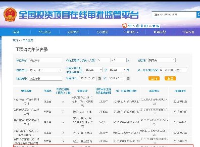 <b>工程咨询备案单位</b>