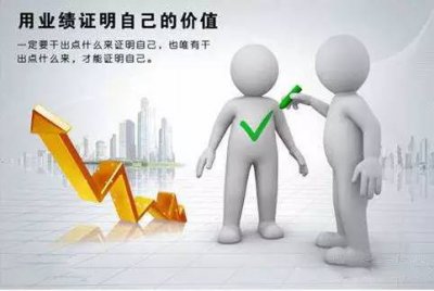 <b>工程测绘业绩</b>