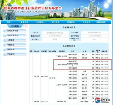 <b> 信宇腾远规划设计有限公司成功申请建筑装饰、轻型房屋钢结构、</b>