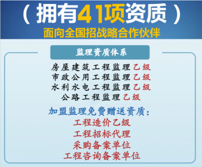 <b>监理公司加盟成立分公司之监理单位对施工安全的作用</b>