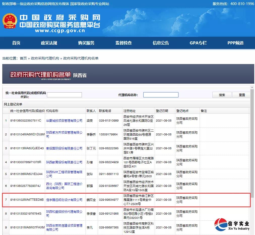 信宇腾远规划设计有限公司成功申请风景园林工程、建筑智能化系统“二项乙级设计资质