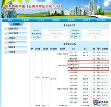 <b>信宇规划成功申请风景园林工程、建筑智能化系统“二项乙级设计资质</b>