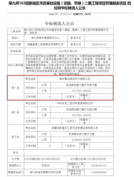 <b>中标丨丨信宇腾远规划设计有限公司新疆分公司项目中标</b>