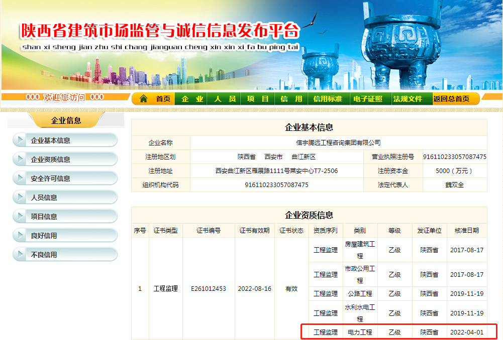 信宇腾远工程咨询集团有限公司成功增项电力工程监理乙级资质