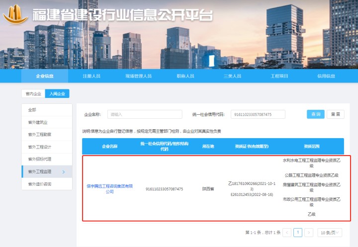 福建省建设行业信息公开平台 信宇腾远工程咨询集团有限公司