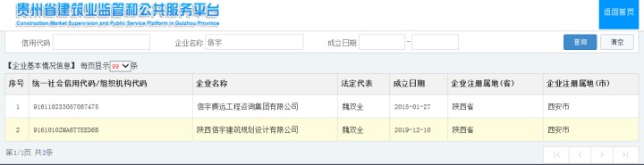贵州省建筑业监管和公共服务平台 信宇腾远规划设计有限公司