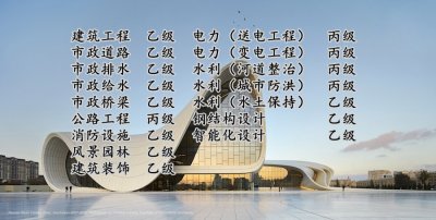 <b>温州建筑装饰工程设计院加盟</b>