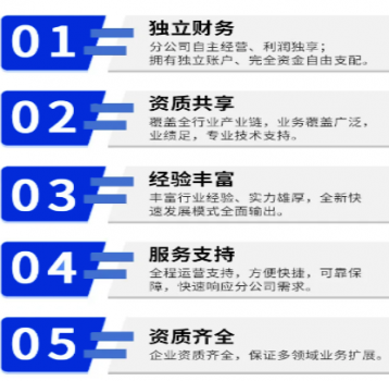 <b>设计院加盟应该了解哪些问题?</b>