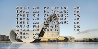 <b>建筑设计院的发展前景如何?</b>