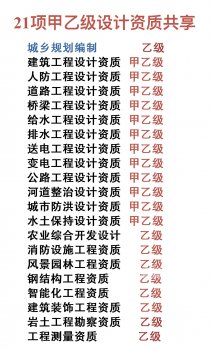 <b>公路勘察设计院加盟分院</b>