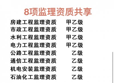 <b>乙级监理加盟资质代理</b>