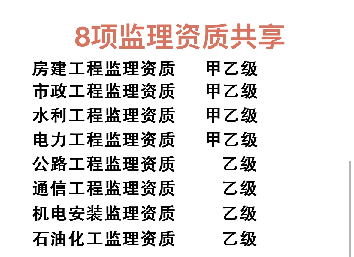 乙级监理加盟资质代理