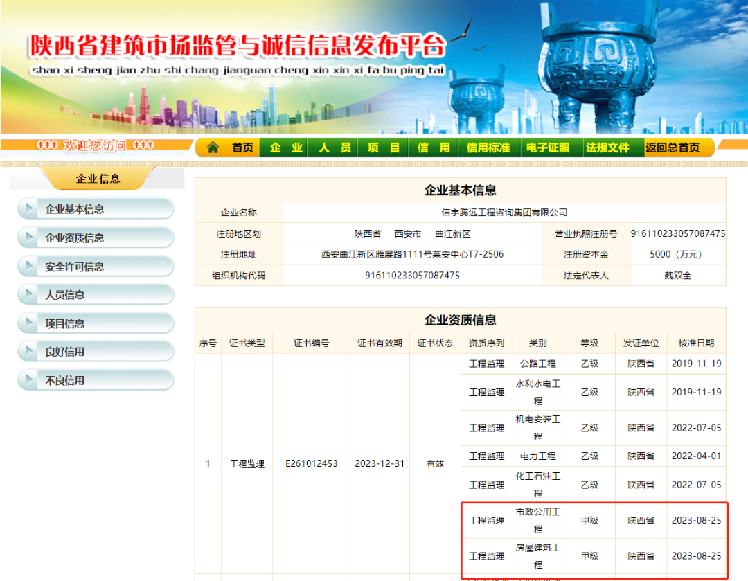 信宇腾远成功升级房建监理甲级、市政监理甲级资质