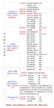 <b>公路监理加盟</b>