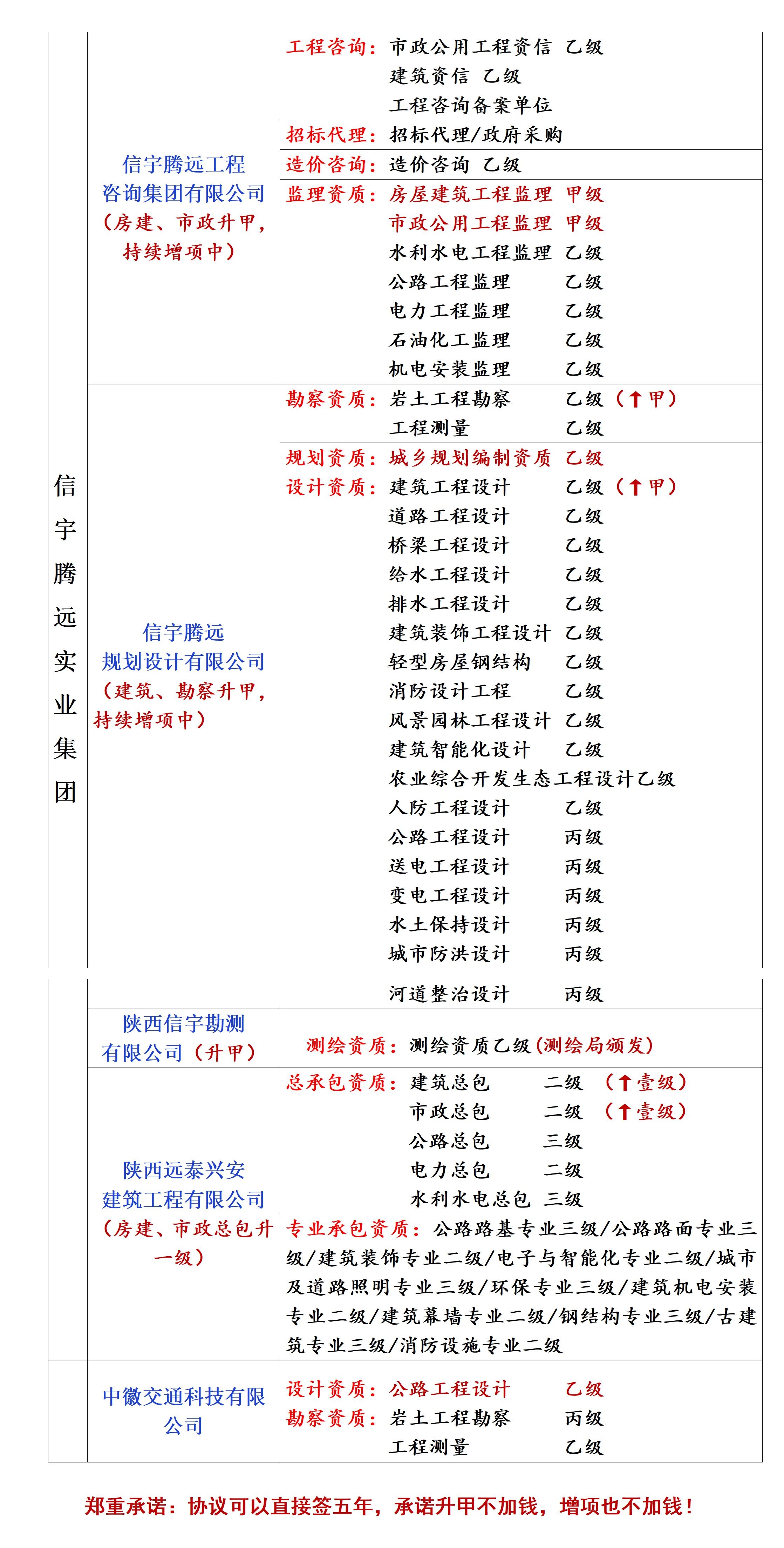设计院加盟分公司合作