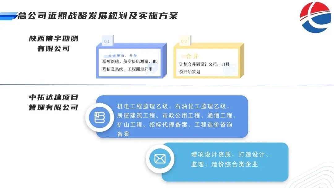 信宇腾远全国战略合作伙伴线上交流会圆满召开
