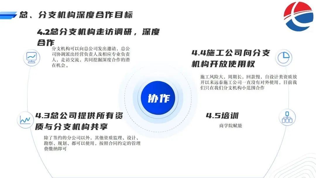 信宇腾远全国战略合作伙伴线上交流会圆满召开