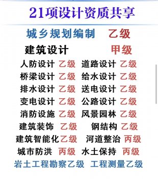 <b>建筑设计资质合作分公司</b>