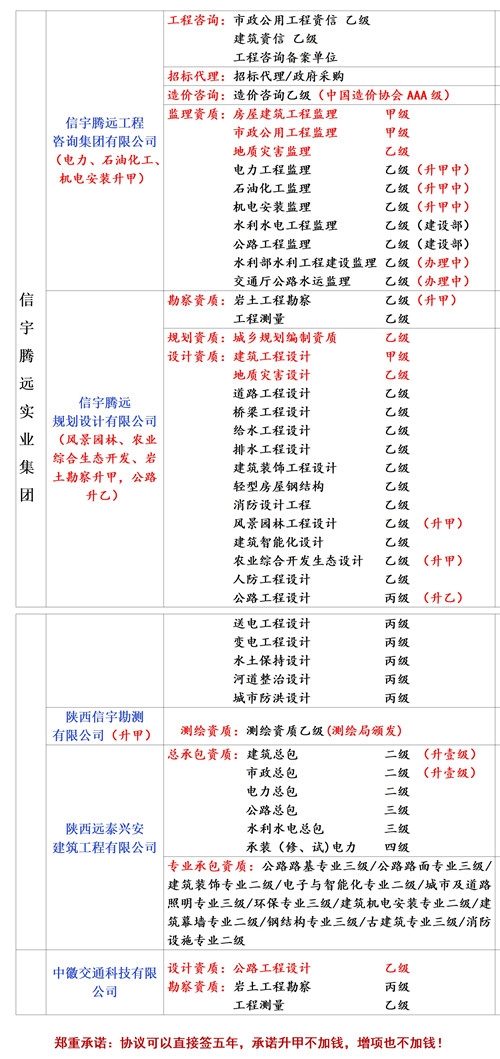 广西监理公司合作加盟开设分公司