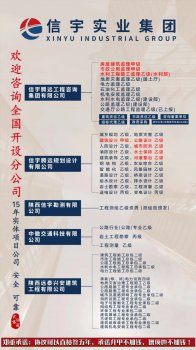 <b>信宇腾远规划设计有限公司水利、公路资质换证成功</b>